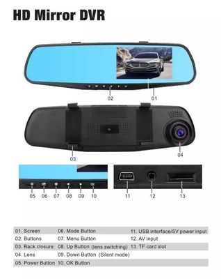 Εγγραφή οδήγησης 4,3&quot; Blackbox DVR Full HD 1080P Dual Lens Vehicle