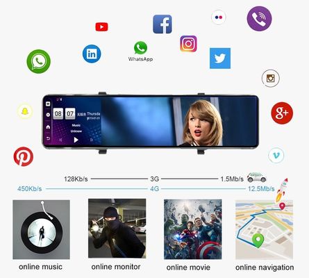 Κάμερα ADAS 12 ιντσών DVR Wdr Full Hd 1080p Κάμερα WIFI Android 8.1 Stream Drive Video